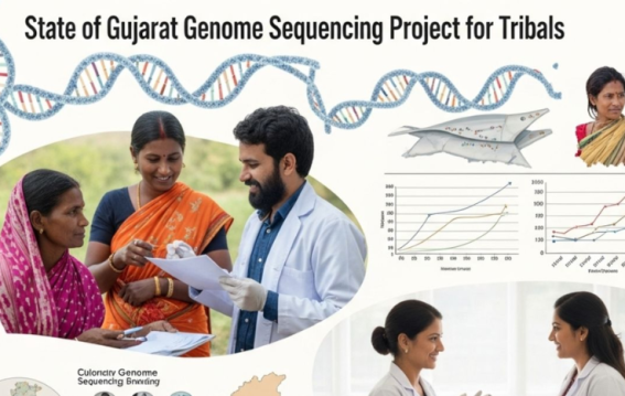 Gujarat Launches India’s First Tribal Genome Sequencing Project